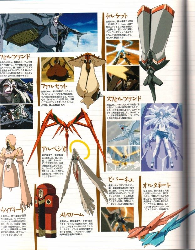 Otaku Gallery  / Art Books / RahXephon - Bible / 058.jpg